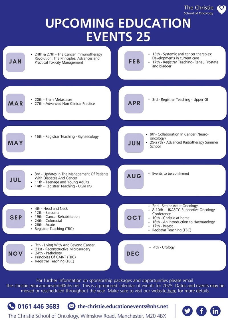 A graphic that reads: Upcoming education events 25, January 24th and 27th - The Cancer Immunotherapy Revolution: The Principles, Advances and Practical Toxicity Management; February 13th - Systemic anti cancer therapies: Developments in current care and February 17th - Registrar Teaching- Renal, Prostate and bladder; March 20th - Brain Metastases and March 27th - Advanced Non Clinical Practice; April 3rd - Registrar Teaching - Upper GI; May 16th - Registrar Teaching - Gynaecology; July 3rd - Updates In The Management Of Patients With Diabetes And Cancer, July 11th - Teenage and Young Adults and July 14th - Registrar Teaching - UGI/HPB; August Events to be confirmed; September 4th - Head and Neck, September 12th - Sarcoma, September 19th - Cancer Rehabilitation, September 24th - Colorectal, September 26th - Acute, and Registrar Teaching (TBC); October 2nd - Senior Adult Oncology, October 8 to 10th - UKASCC Supportive Oncology Conference, October 10th - Christie at Home, October 16th - An Introduction to Haematology, October 17th - Breast, and Registrar Teaching (TBC); November 7th - Living With And Beyond Cancer, November 21st - Reconstructive Microsurgery, November 24th - Pathology, Principles Of CAR-T (TBC), and Registrar Teaching (TBC); December 4th - Urology. For further information on sponsorship packages and opportunities, please email the-christie.educationevents@nhs.net. This is a proposed calendar of events for 2025. Dates and events may be moved or rescheduled throughout the year. Make sure to visit our website for more details.